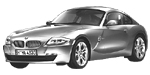 BMW E86 P252A Fault Code